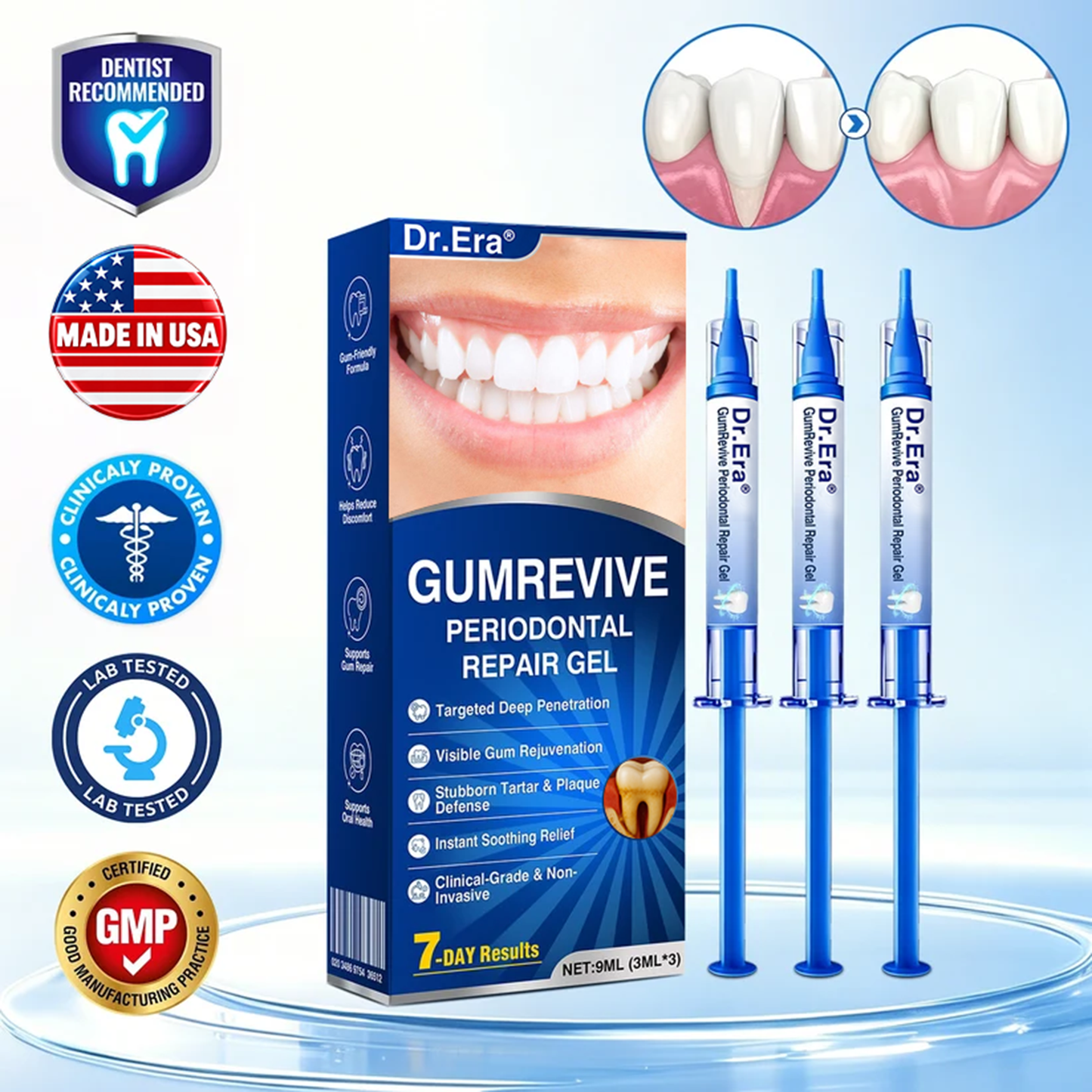 🇺🇸🏅🦷🛡️Dr.Era® GumRevive Periodontal Repair Gel