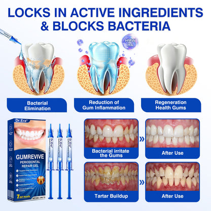 🇺🇸🏅🦷🛡️Dr.Era® GumRevive Periodontal Repair Gel