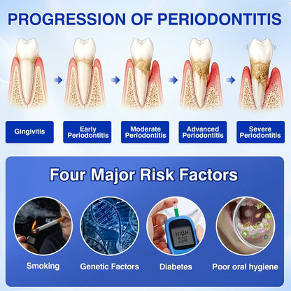 🇺🇸🏅🦷🛡️Dr.Era® GumRevive Periodontal Repair Gel