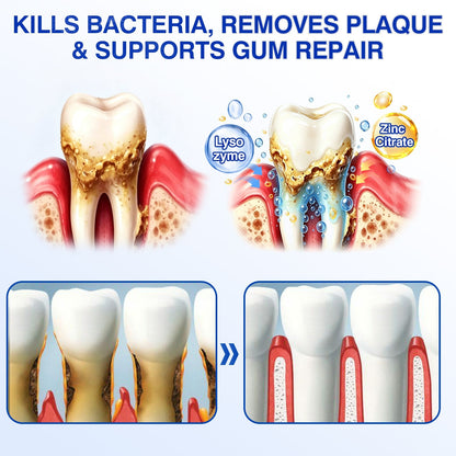 🇺🇸🏅🦷🛡️Dr.Era® GumRevive Periodontal Repair Gel