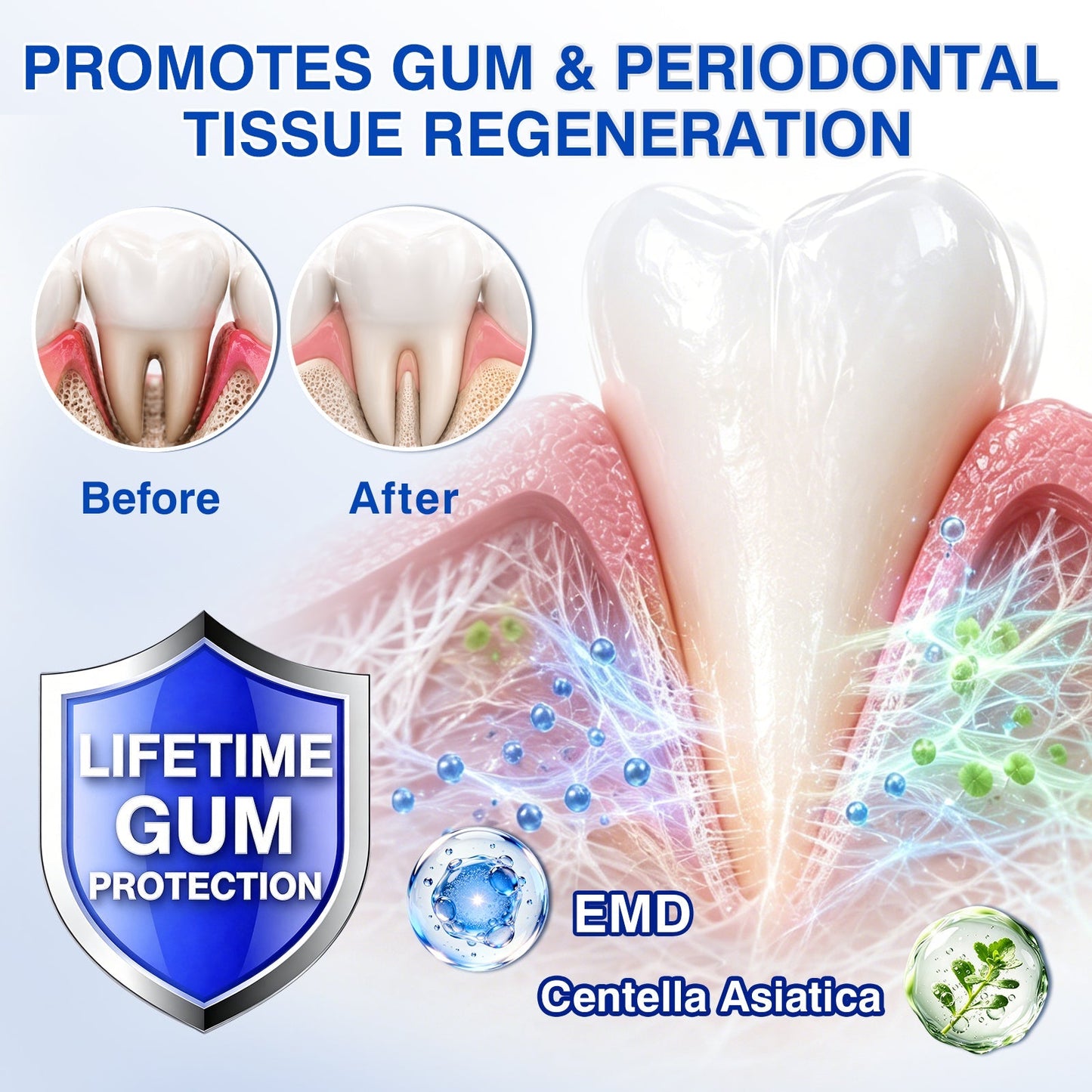 🇺🇸🏅🦷🛡️Dr.Era® GumRevive Periodontal Repair Gel
